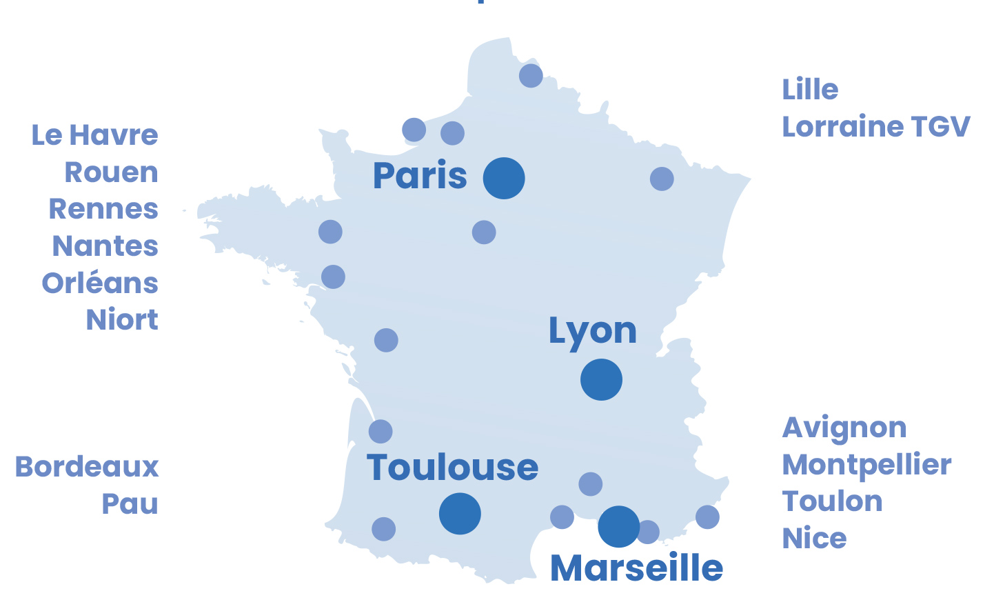 autres villes de transport colo